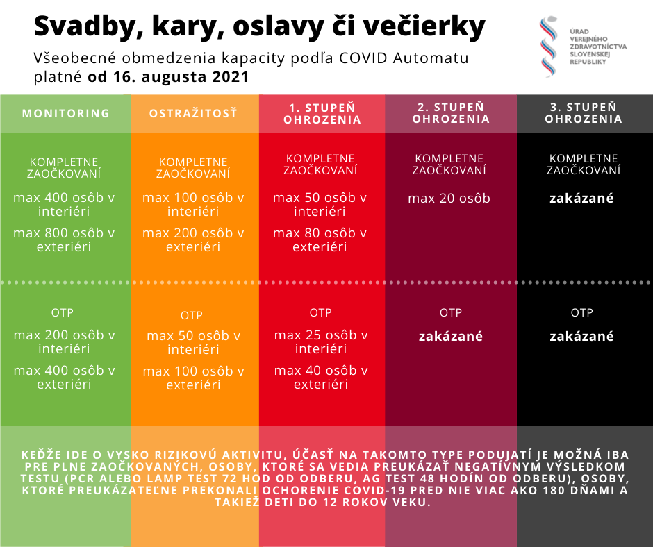 automat-hp-svadby-kary.png