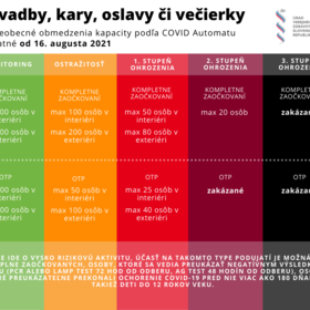 automat-hp-svadby-kary.png